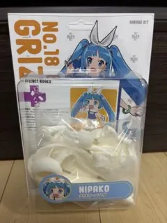 2025年最新】ガレージキット グリズリーパンダの人気アイテム