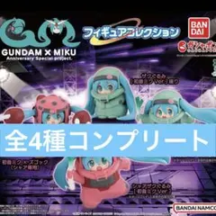 Item thumbnail for item c7a90d28-3646-46ab-b36d-0b40f08e88e8