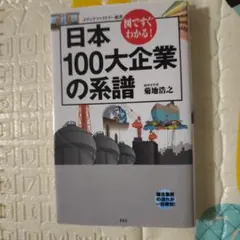 Item thumbnail for item d74b79c5-95a3-4d7f-9687-5d6f71e8de0f