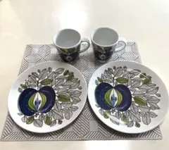 Item thumbnail for item e814991e-4bfe-4fec-9006-638869ce0dc2