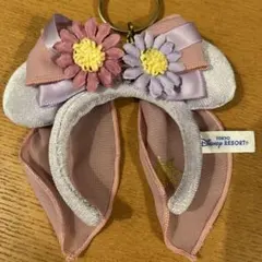 Item thumbnail for item e60bde11-9883-42c6-843e-9069c73361dd