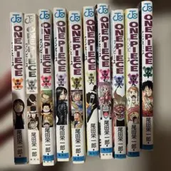 Item thumbnail for item 98af2115-7f0a-4dc2-8b88-7e43a01007bd