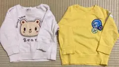 Item thumbnail for item d588084b-41a8-4a5d-9c7d-1cadb3dbba40