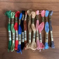 Item thumbnail for item 05951871-ff6e-4f2f-939a-0c51a8367368