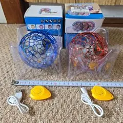 Item thumbnail for item 2e819364-3ba4-4d2a-a2d3-100e9d94f610