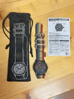 Item thumbnail for item 7c1c174b-063f-46de-a1b1-05fa5d00fff3