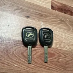 Item thumbnail for item e3684117-f98d-4dde-bb42-f719c9edbd03