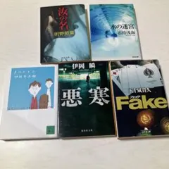 Item thumbnail for item 37454114-bdf3-4787-b15c-c644f4a821e1