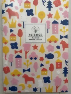 Item thumbnail for item ac16abc7-5eba-4fe9-8811-52e63d730173