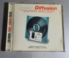 Beatz Diffusion CD-ROM サンプル音源