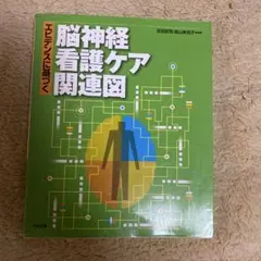 Item thumbnail for item f78ff134-1422-4318-a9ba-2aae1021a5cd