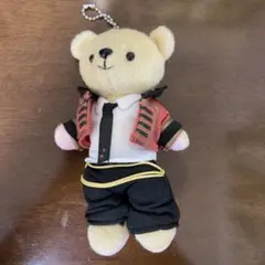 Item thumbnail for item 0db96b1c-b454-475a-aea1-8d9cca9dc97e