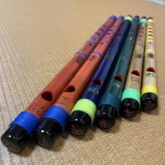 Item thumbnail for item cc223d84-a2d3-4f08-ab4a-75d19ed17d82