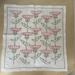 Item thumbnail for item 7b509197-683a-4b1b-8ffe-710e759dd88e