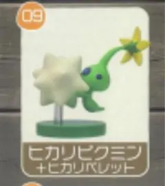 ヒカリピクミン チョコエッグ　ピクミン