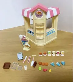 Item thumbnail for item eec3694f-be97-4e7a-9603-4711647e3f3d