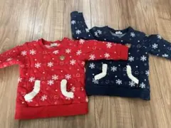 Item thumbnail for item c773d79d-84c8-444e-beae-d76d12724f24