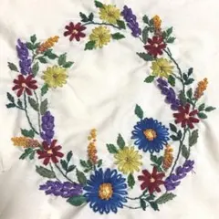 Item thumbnail for item 1318ec26-d6dc-417e-a8ea-71969f690545