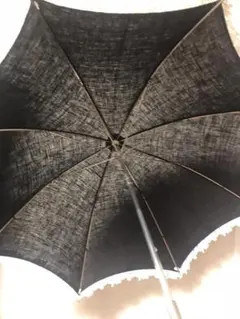 近沢レース　折りたたみ日傘　ブラック 近沢レース店 晴雨兼用折傘【西日本エリア限定商品】 詳細 | NTT