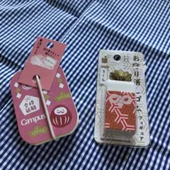 Item thumbnail for item 4f374ba9-f5d7-46cd-8d8c-a4a07e036123