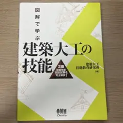 Item thumbnail for item 2a93d6a9-2ea6-4107-abbd-430681d22b15