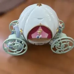 Item thumbnail for item d5cb93ac-ff87-4470-bb97-56be52a8a0bf