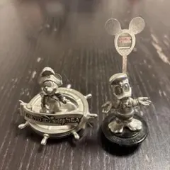 Item thumbnail for item 6b56e62b-d829-43cd-86ae-3409e3fcd315