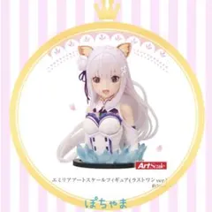 【エミリア】リゼロ 一番くじ ラストワン賞 アートスケールフィギュア