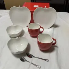 Item thumbnail for item e66c3142-e063-476c-a468-2f572f60c476