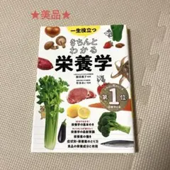 Item thumbnail for item 03ab123c-4512-4654-88ad-8531a4ddd04c