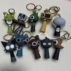 スプランキー キャラクターグッズ