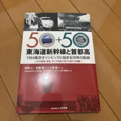 Item thumbnail for item 187ccb61-0488-49cd-ba63-62c2b1a50574