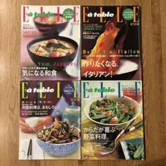 Item thumbnail for item e923ac4b-79a3-446a-a9b0-5378ecf83691