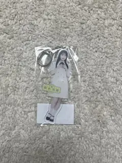 Item thumbnail for item a95cc31a-e0a1-4e67-9069-9b957d0eddb7