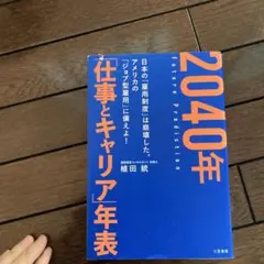 Item thumbnail for item 62906fca-3e12-48ce-b4d0-dfa8276c5fec