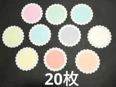 Item thumbnail for item efb9664f-2cdb-449e-9064-ce2c13db3328