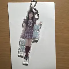 2026年最新】カラコンウインクアクキーの人気アイテム - メルカリ