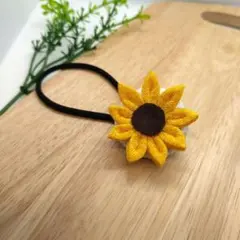 Item thumbnail for item 87fcc0fa-3833-45c5-9d22-b68b8d114ab5