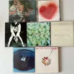 Item thumbnail for item 43227511-e6c3-4254-aeb0-a0541a86d3c4