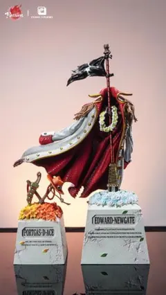 ワンピース　エース　ガレージキット　バックトゥザフューチャー ワンピース エース ガレージキット バックトゥザフューチャー - メルカリ