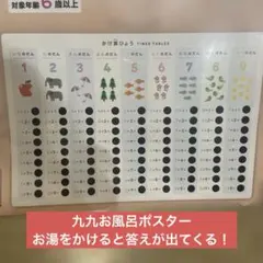 未使用品　九九お風呂ポスター 小学生
