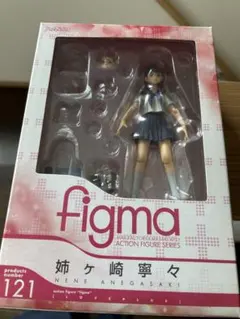 figma 姉ヶ崎寧々　パーツ不足の為、特価品