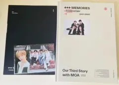 B2 POSTER Kohjiya コージヤ TIMELESS 2枚セット - メルカリ