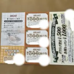 ラウンドワン 株主優待のサムネイル