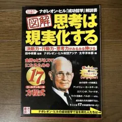 希少、新品、未開封、非売品、成功聖書、オグマンディーノ、SSI.ナポレオンヒル 希少、非売品、成功聖書、オグマンディーノ、SSI.ナポレオンヒル