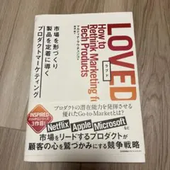 LOVED プロダクトマーケティング