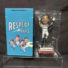 【新品未使用】北海道日本ハムファイターズ　中田翔　2019年　ボブルヘッド