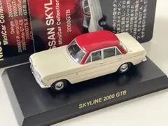 2026年最新】京商 サークルKサンクスの人気アイテム - メルカリ