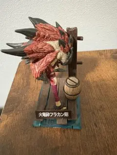 モンスターハンター ゲームキャラクター