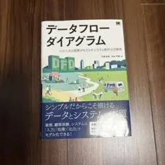 Item thumbnail for item 9a03beaa-1ece-45a2-bc59-a2ec6a0649c6